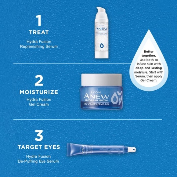 **AVON* Anew Hydra Fusion Gel Cream NWT 0.5 oz - Picture 3 of 6